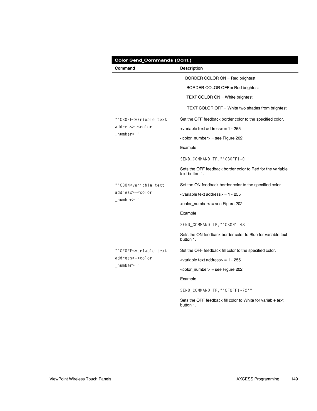 AMX Wireless Touch Panels (Wave Server) Sendcommand TP,CBOFF1-0, Sendcommand TP,CBON1-48, Sendcommand TP,CFOFF1-72 