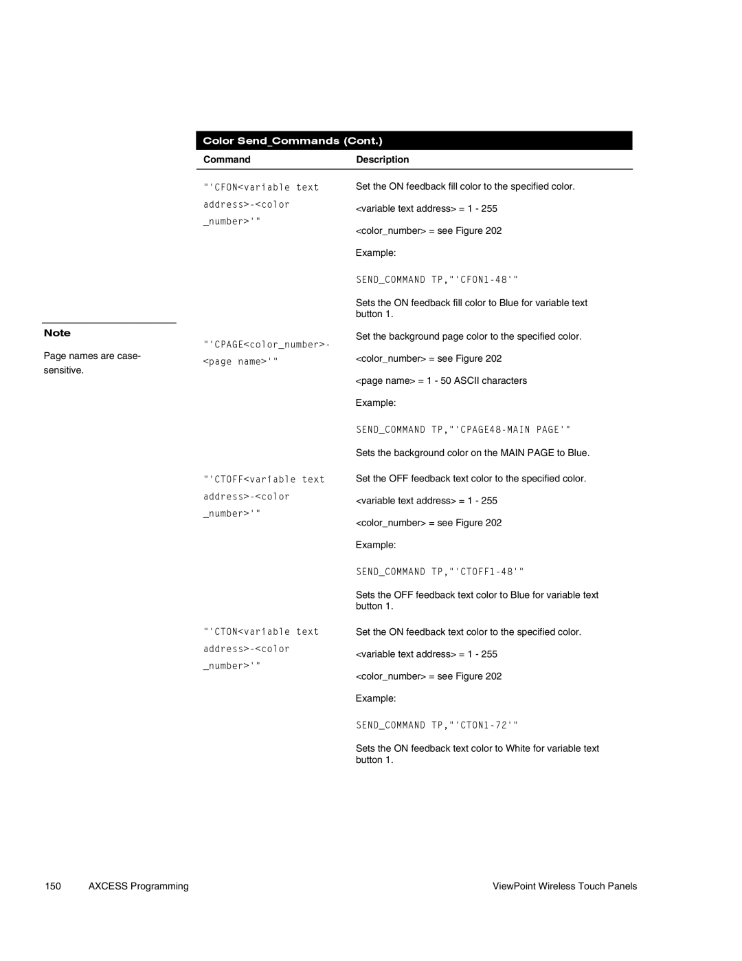 AMX Wireless Touch Panels (Wave Server) Sendcommand TP,CFON1-48, Sendcommand TP,CPAGE48-MAIN, Sendcommand TP,CTOFF1-48 