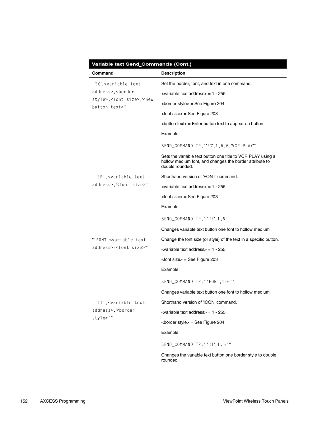 AMX Wireless Touch Panels (Wave Server) Sendcommand TP,!C,1,6,6,VCR Play, Sendcommand TP,!F,1,6, Sendcommand TP,FONT,1-6 