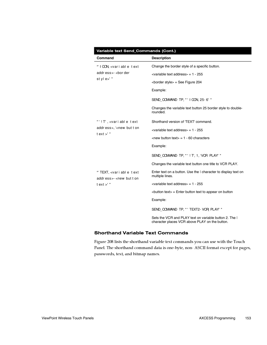 AMX Wireless Touch Panels (Wave Server) instruction manual Shorthand Variable Text Commands, Sendcommand TP,ICON,25-6 