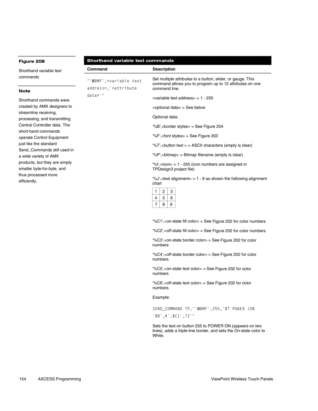 AMX Wireless Touch Panels (Wave Server) instruction manual Shorthand variable text commands 