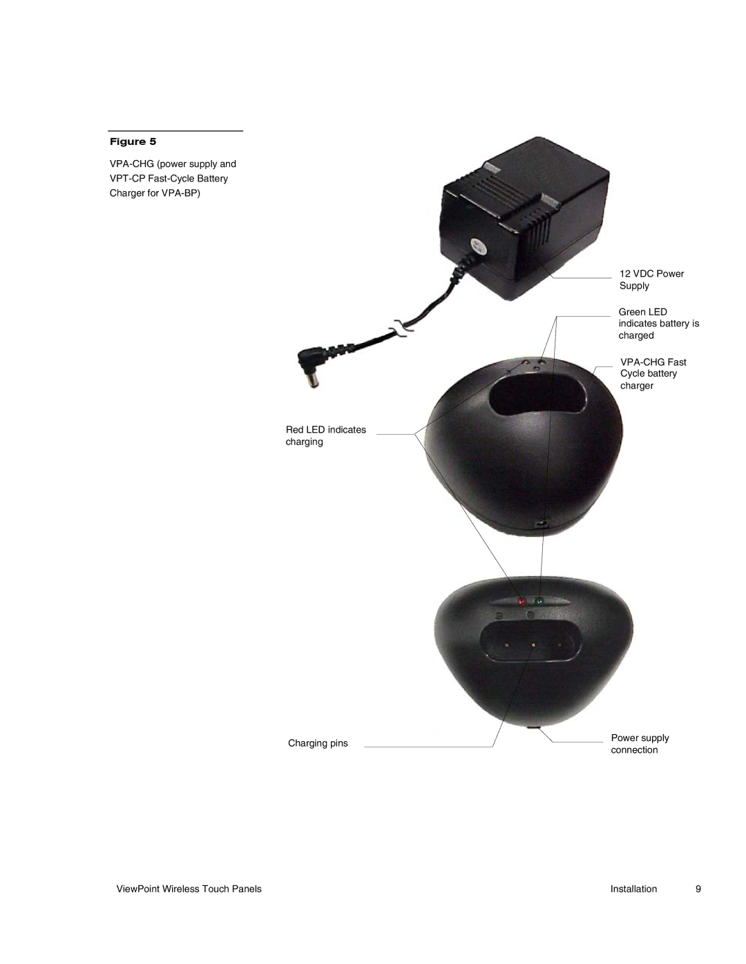 AMX Wireless Touch Panels (Wave Server) instruction manual 