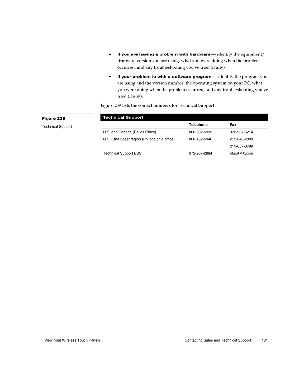 AMX Wireless Touch Panels (Wave Server) instruction manual Lists the contact numbers for Technical Support 