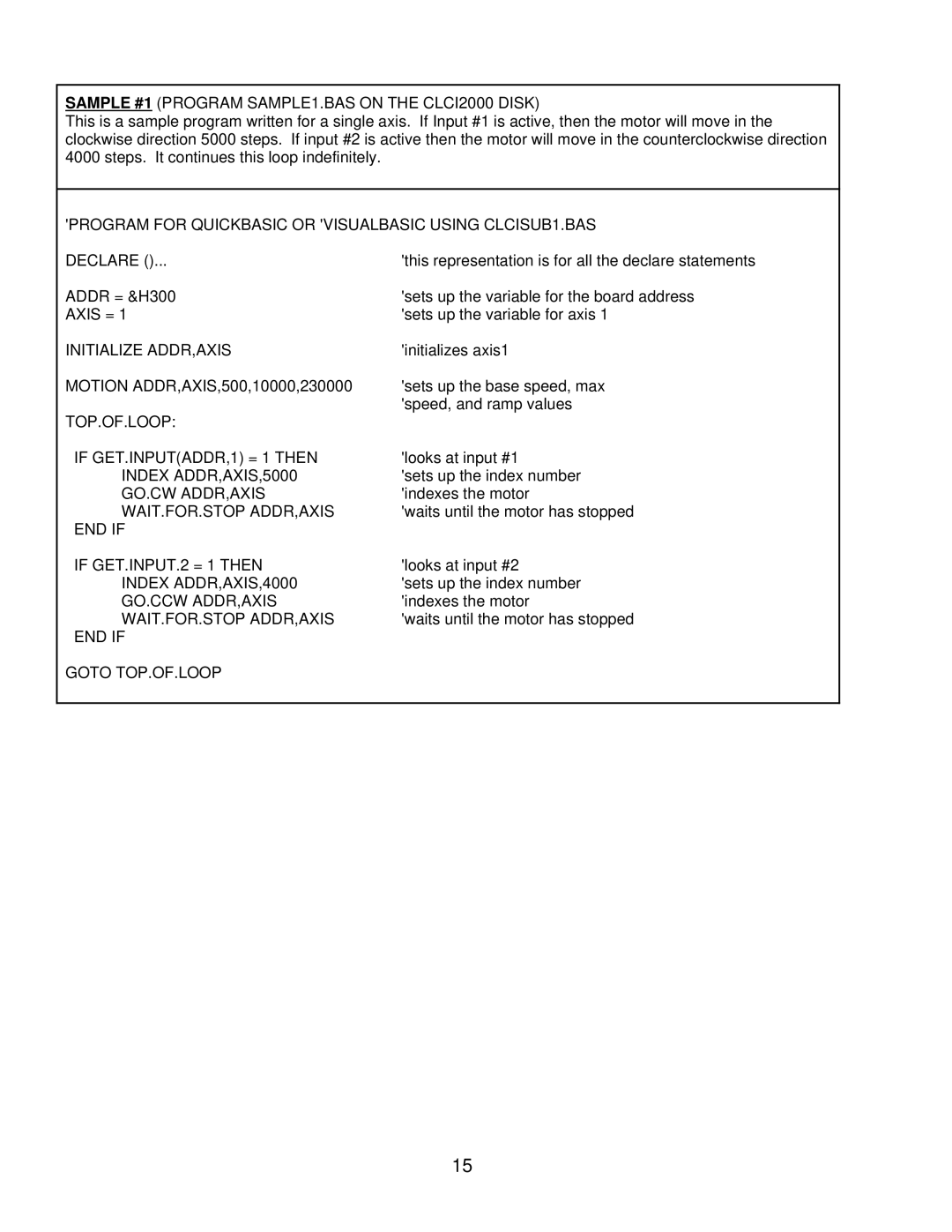 Anaheim Sample #1 Program SAMPLE1.BAS on the CLCI2000 Disk, Initialize ADDR,AXIS, Index ADDR,AXIS,5000, Go.Cw Addr,Axis 