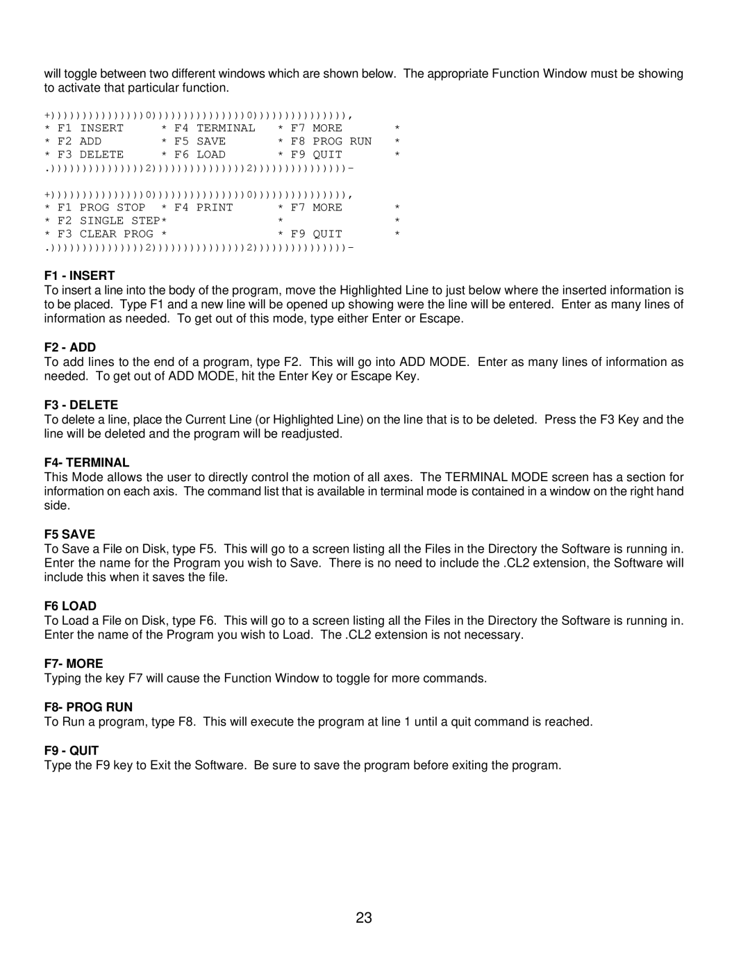 Anaheim CLCI2000 user manual F1 Insert, F3 Delete, F4- Terminal, F5 Save, F6 Load, F7- More, F8- Prog RUN, F9 Quit 