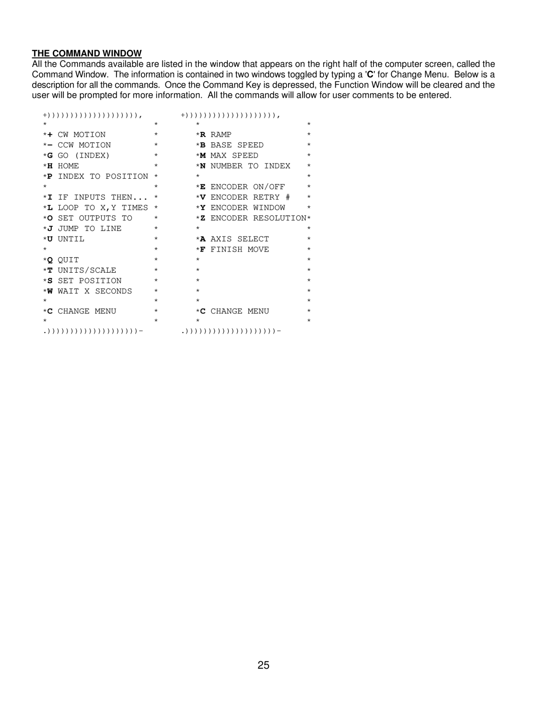 Anaheim CLCI2000 user manual Command Window 