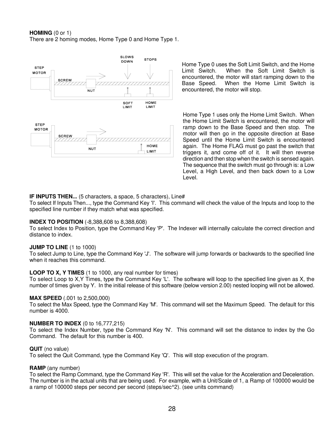 Anaheim CLCI2000 user manual Jump to Line 1 to 