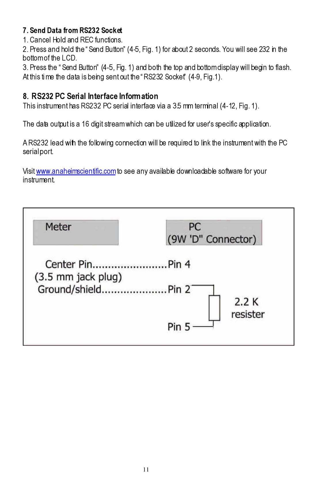 Anaheim H300 instruction manual RS232 PC Serial Interface Inform ation, Send Data fr om RS232 Socket 