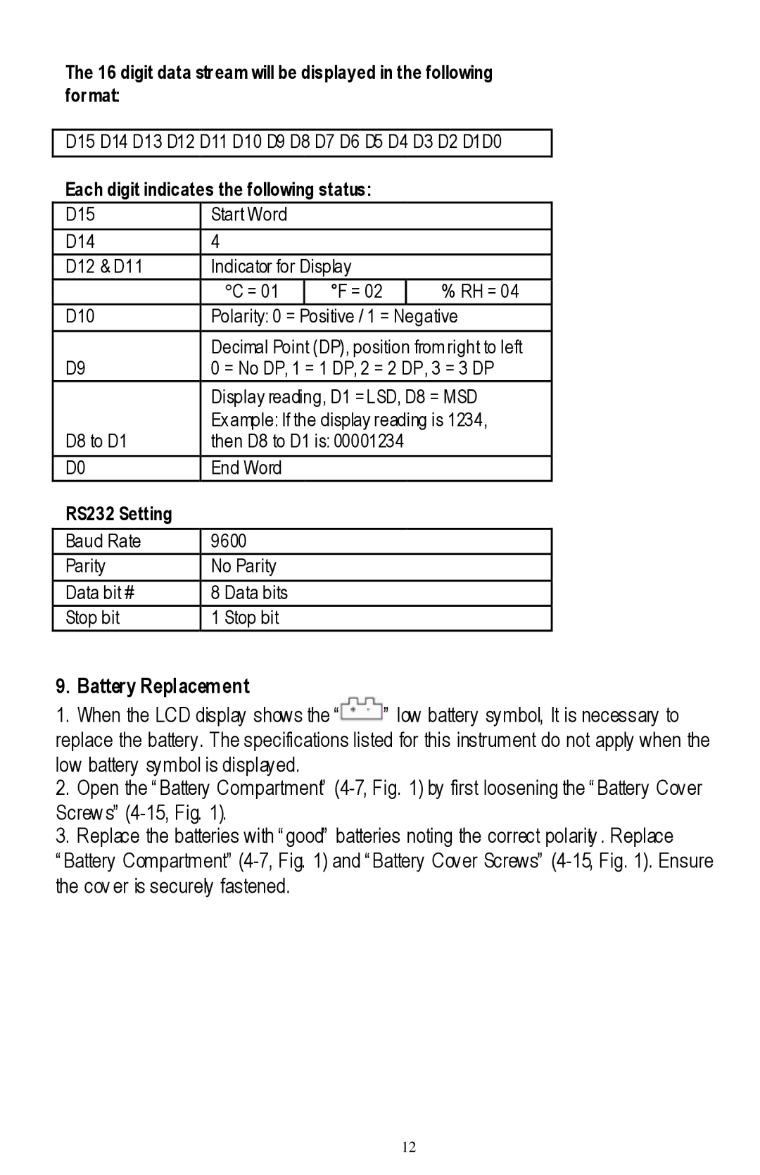 Anaheim H300 instruction manual Battery Replacem ent, Each digit indicates the following status, RS232 Setting 