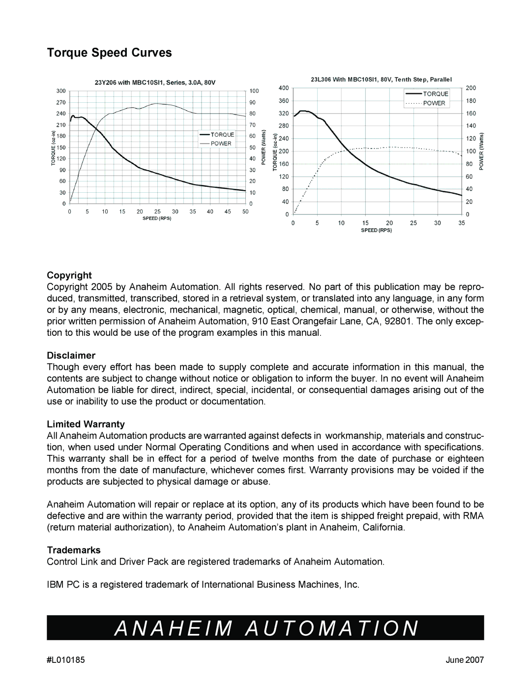 Anaheim MBC10SI1 manual Torque Speed Curves 