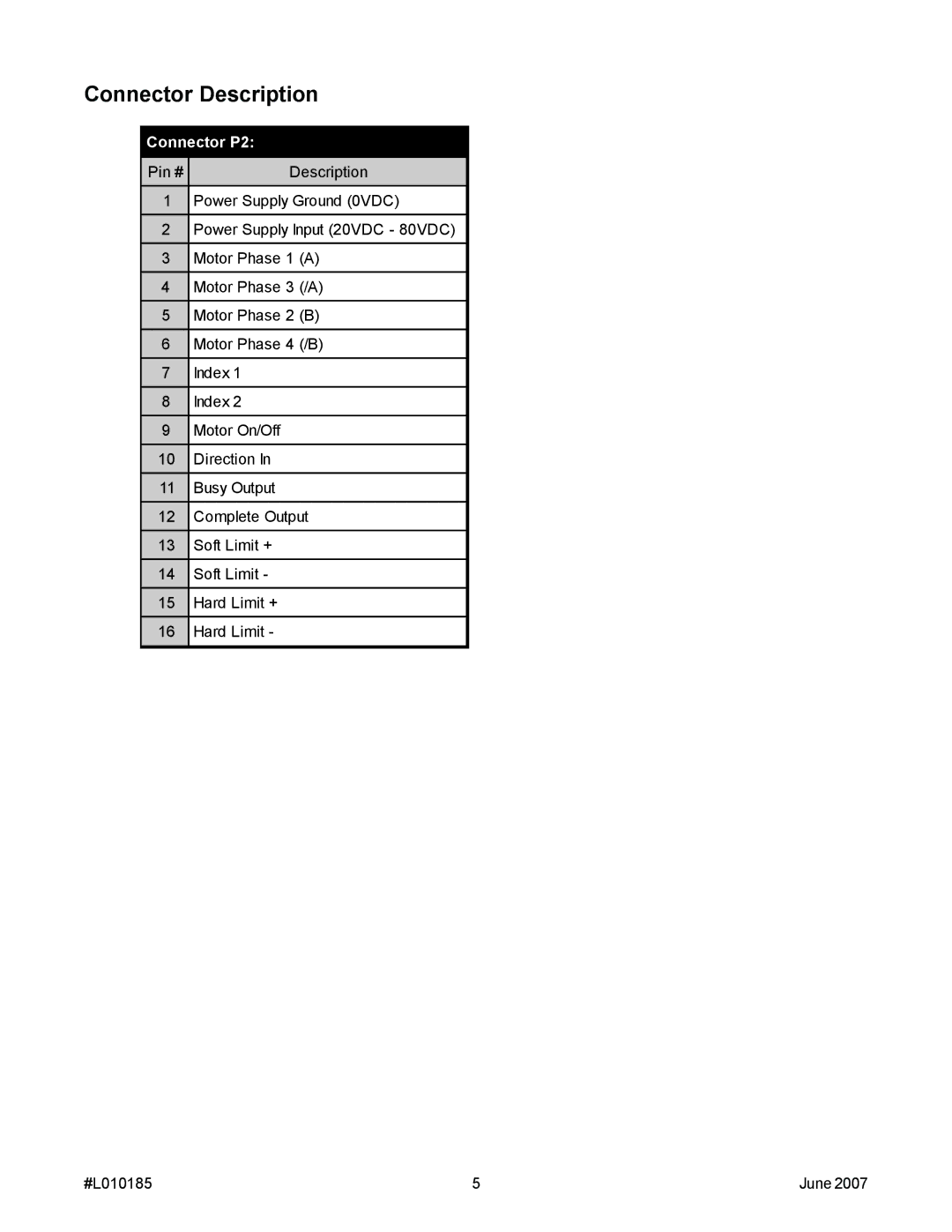 Anaheim MBC10SI1 manual Connector Description, Connector P2 