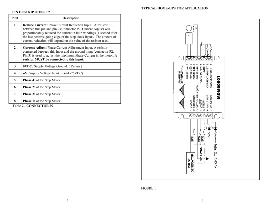 Anaheim MDM60001 user manual Typical HOOK-UPS for Application PIN Descriptions P2 