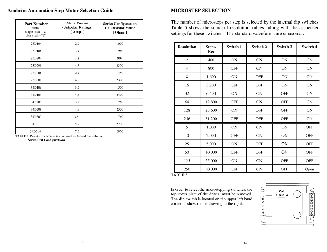 Anaheim MDM60001 user manual Part Number, Resolution Steps Switch Rev 