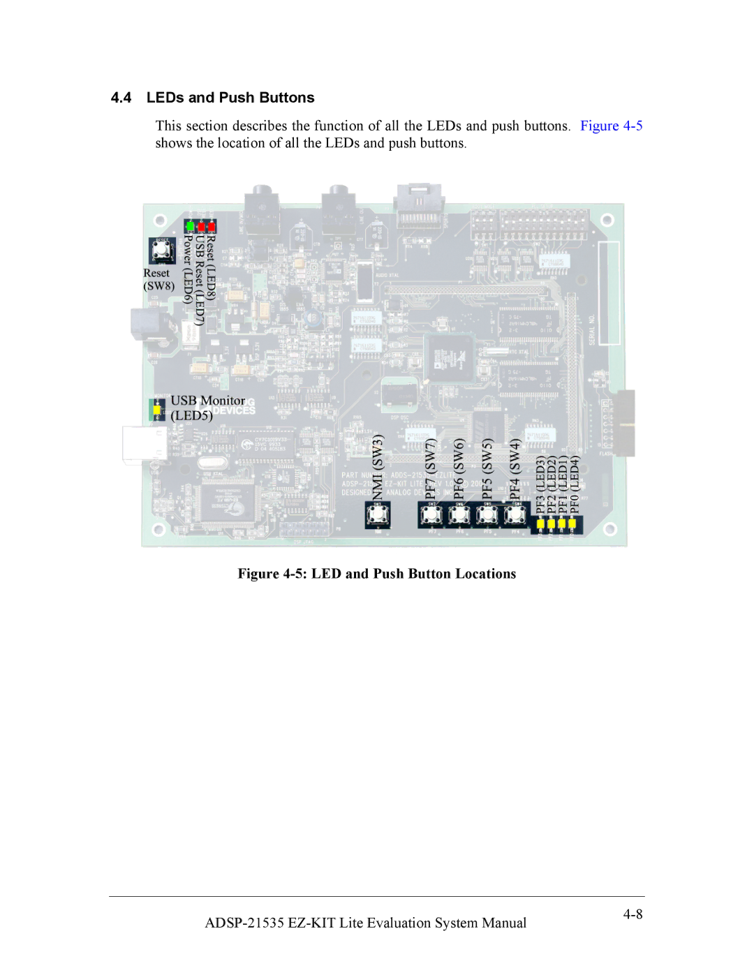 Analog Devices 82-0000603-01, ADSP-21535 E-KIT LITE system manual LEDs and Push Buttons, LED and Push Button Locations 