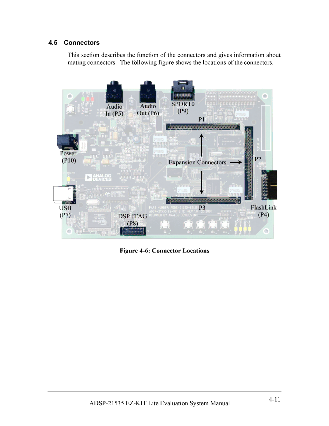 Analog Devices ADSP-21535 E-KIT LITE, 82-0000603-01 system manual Connectors, Connector Locations 