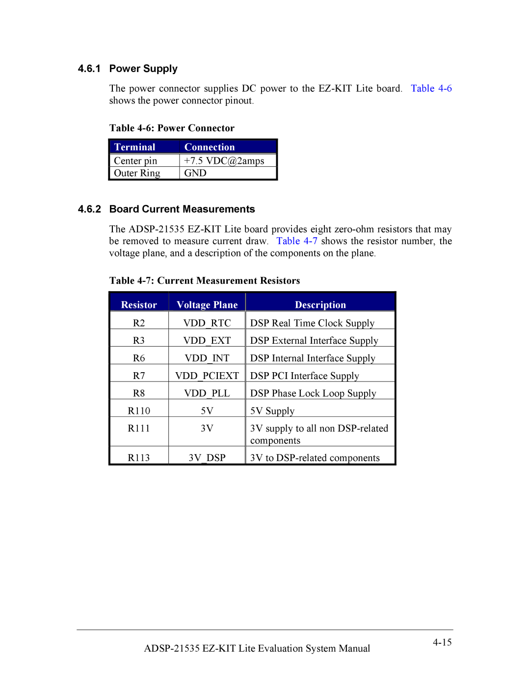 Analog Devices ADSP-21535 E-KIT LITE, 82-0000603-01 Power Supply, Terminal Connection, Board Current Measurements 