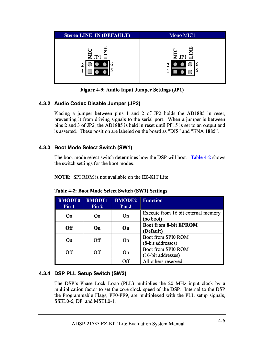 Analog Devices 82-0000603-01 Stereo LINEIN DEFAULT, 3 Audio Input Jumper Settings JP1, Audio Codec Disable Jumper JP2 