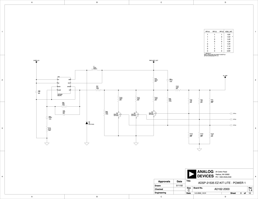 Analog Devices ADSP-21535 E-KIT LITE ADSP-21535 EZ-KIT LITE - POWER, 8 of, Devices, A0162-2000, Approvals, Date, Title 