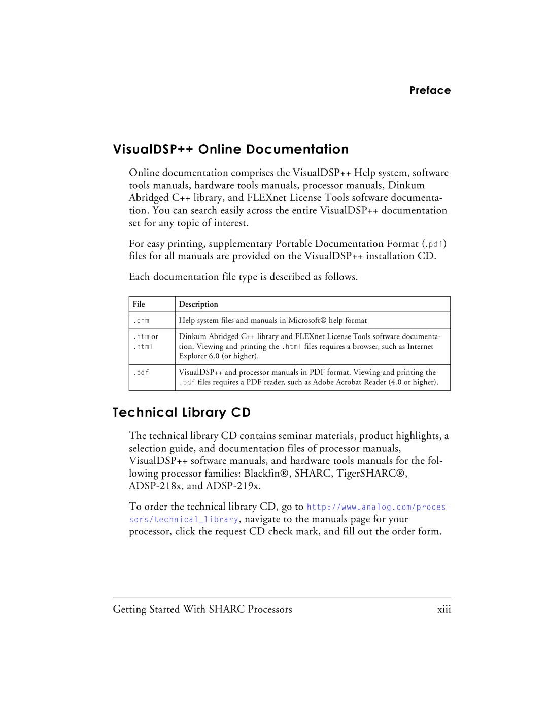 Analog Devices 82-003536-01 manual VisualDSP++ Online Documentation, Technical Library CD 