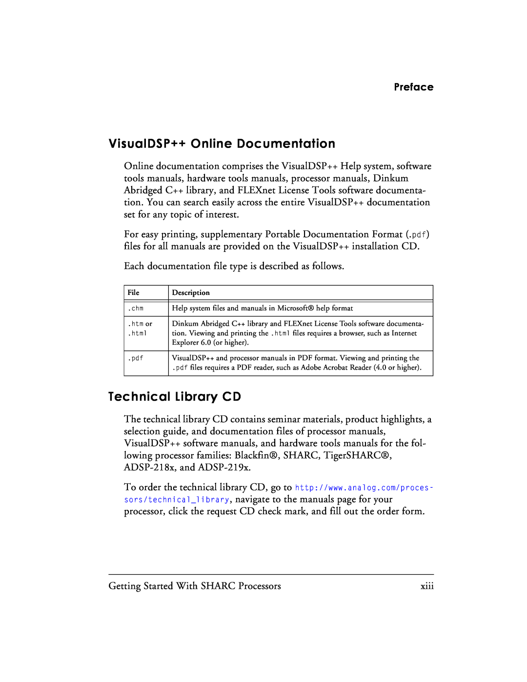 Analog Devices 82-003536-01 manual VisualDSP++ Online Documentation, Technical Library CD, Preface 