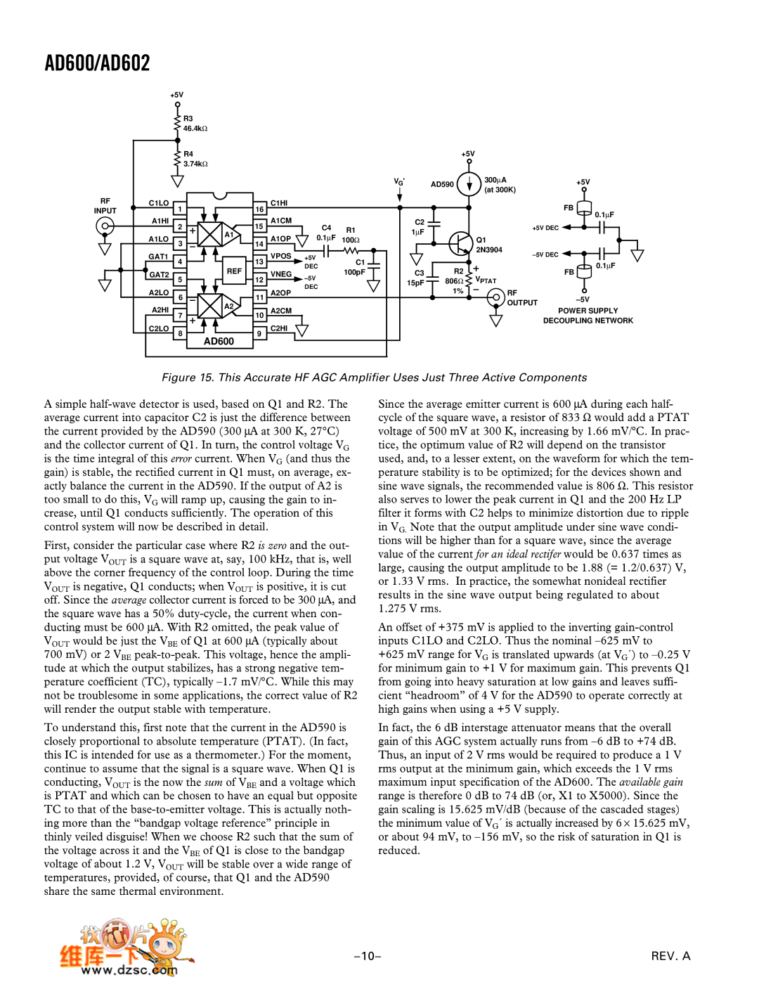 Analog Devices manual AD600/AD602 