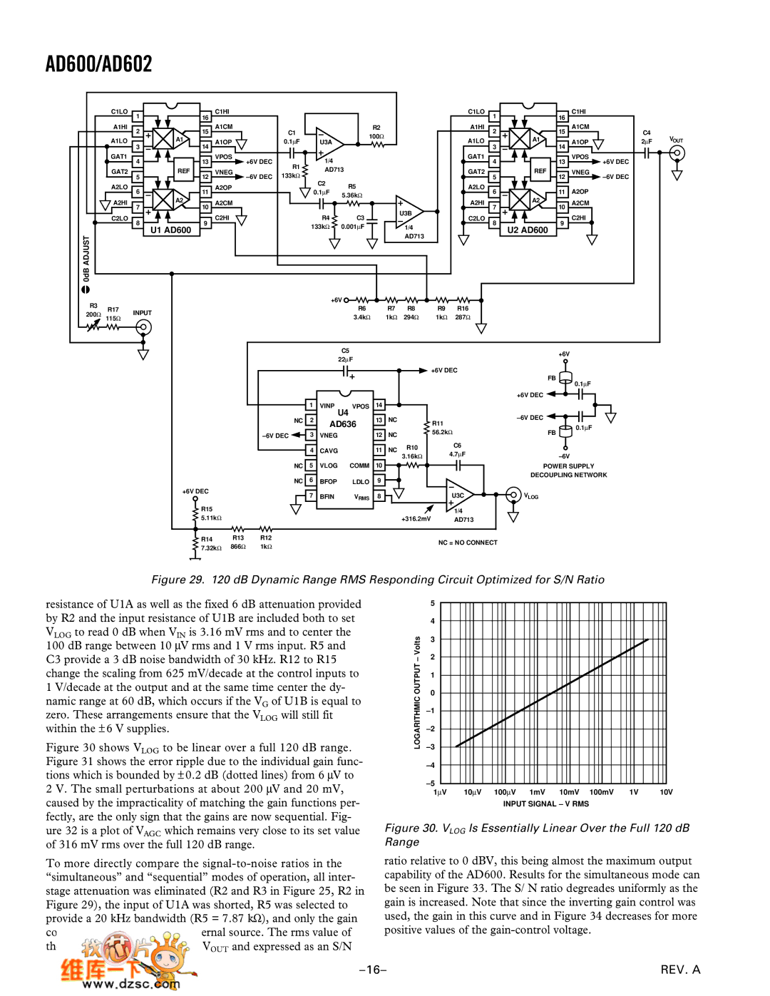 Analog Devices AD602, AD600 manual 0dB Adjust 