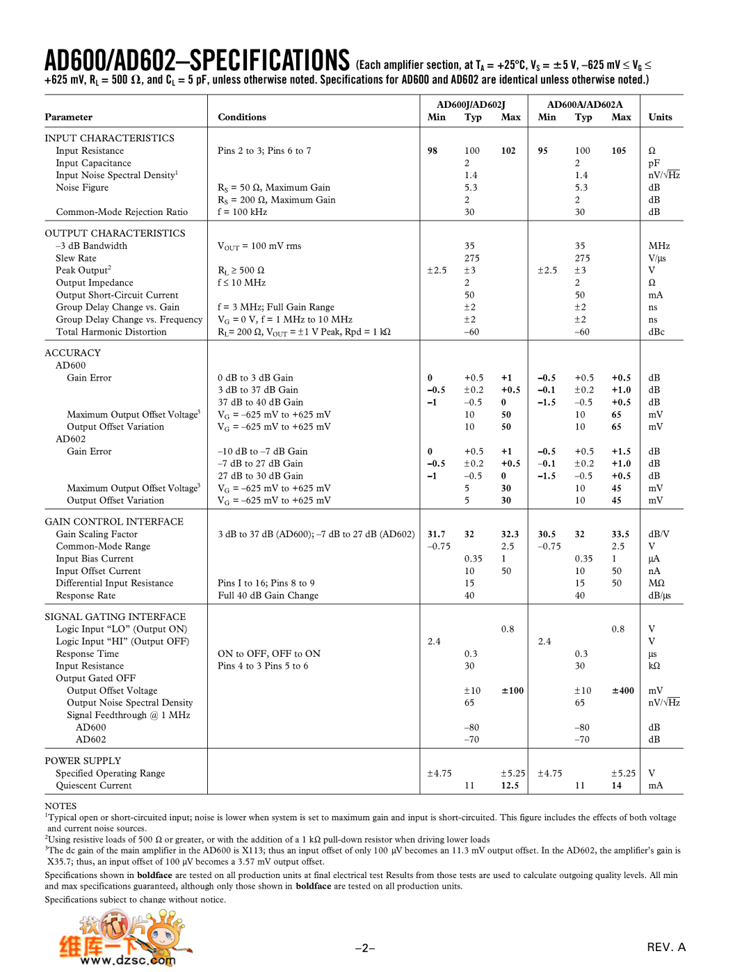 Analog Devices AD602, AD600 manual REV. a 