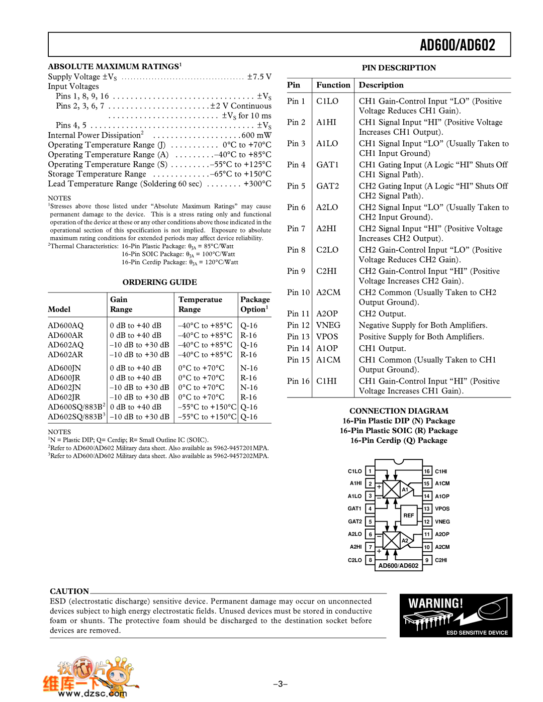 Analog Devices AD600, AD602 manual Absolute Maximum RATINGS1, Ordering Guide, PIN Description, Connection Diagram 