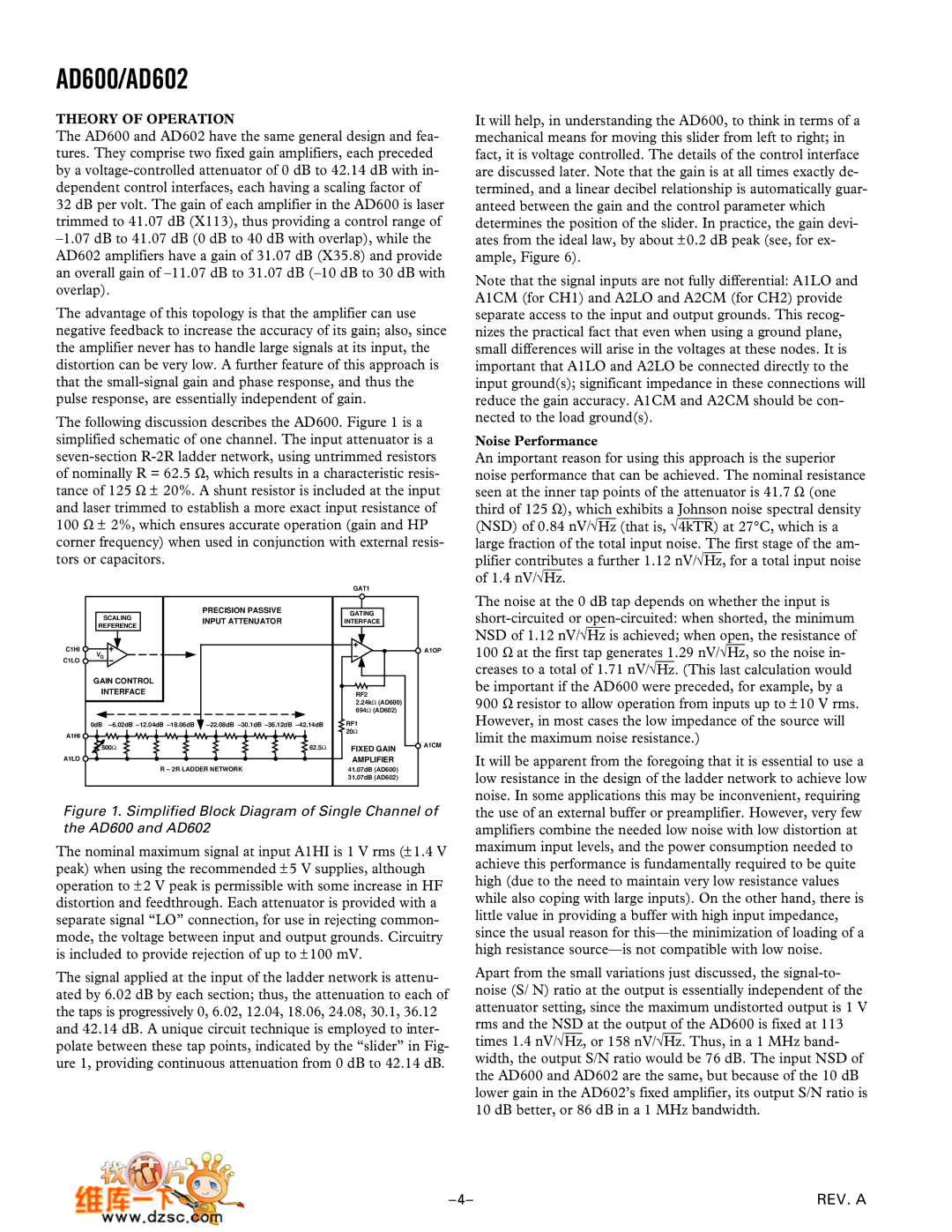 Analog Devices AD602, AD600 manual Theory of Operation, Noise Performance 