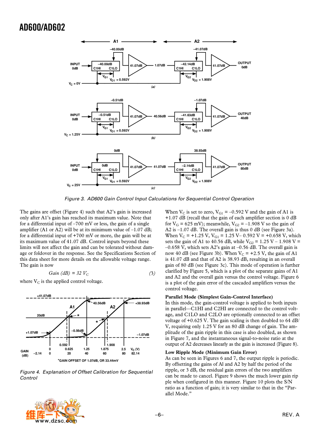 Analog Devices AD602, AD600 manual Where VC is the applied control voltage, Parallel Mode Simplest Gain-Control Interface 