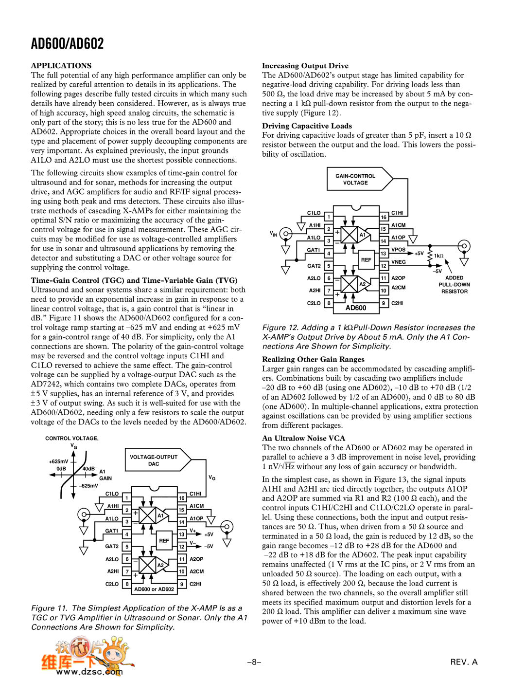 Analog Devices AD602, AD600 manual Applications 