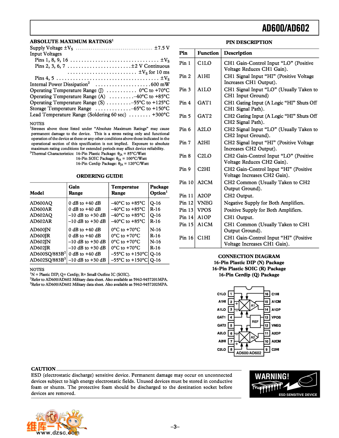 Analog Devices manual AD600/AD602, Function, Description 