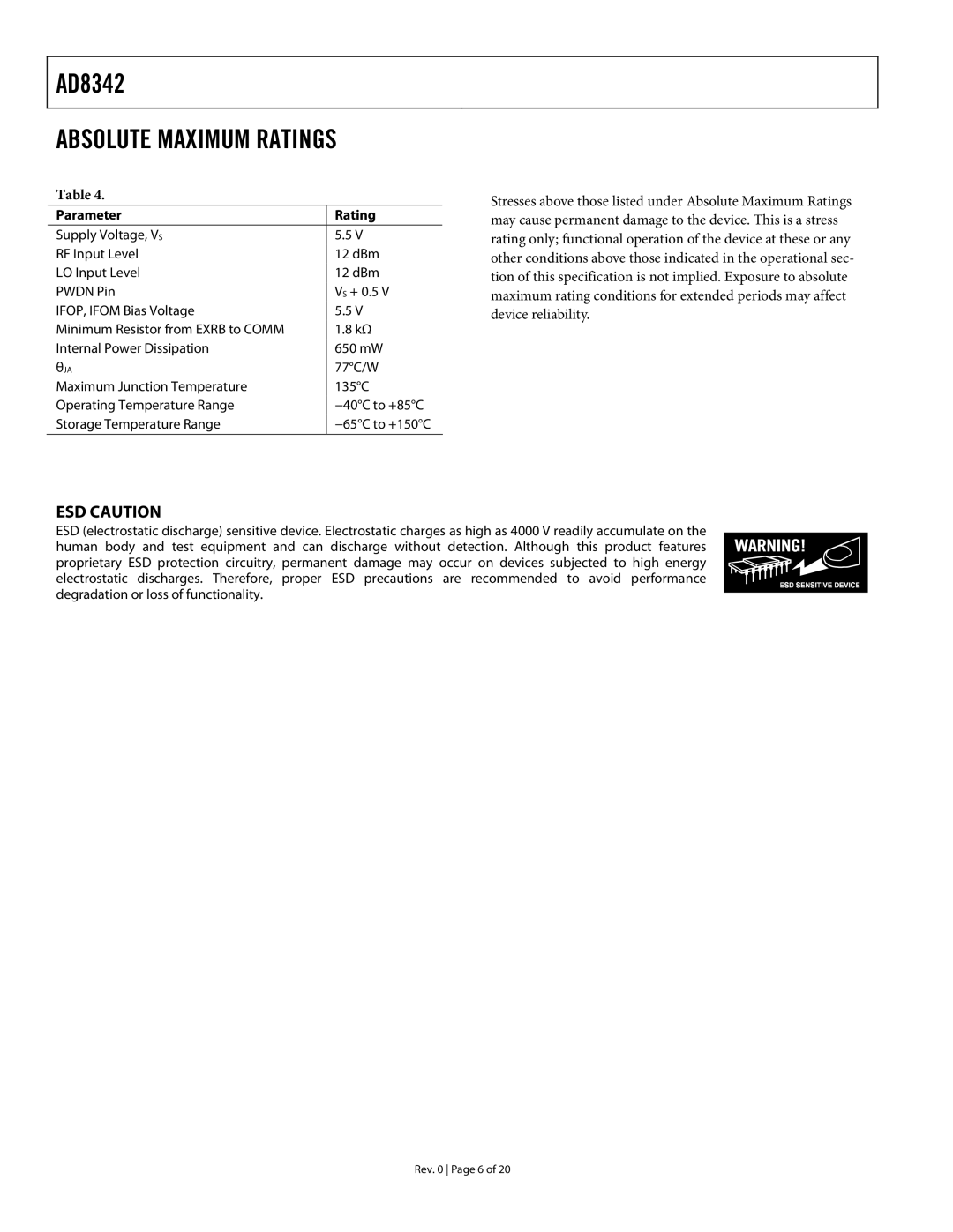 Analog Devices AD8342 specifications Absolute Maximum Ratings, ESD Caution, Parameter Rating 