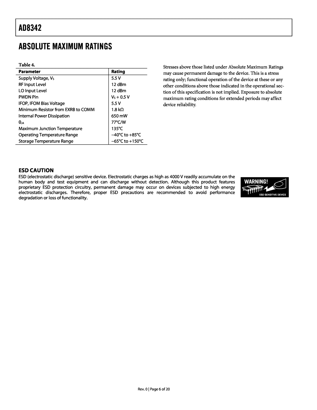 Analog Devices specifications AD8342 ABSOLUTE MAXIMUM RATINGS, Esd Caution 