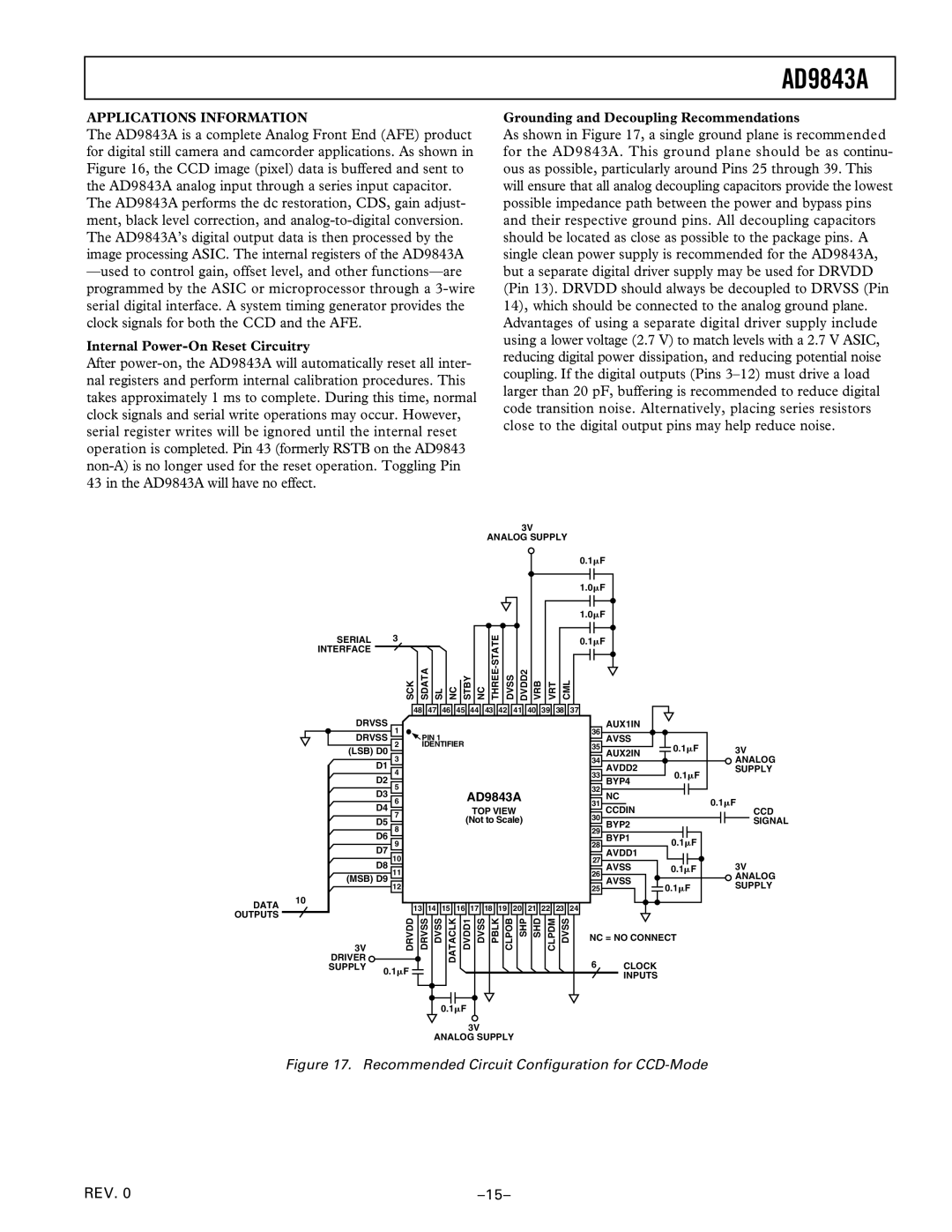 Analog Devices AD9843A manual Applications Information, Recommended Circuit Configuration for CCD-Mode 