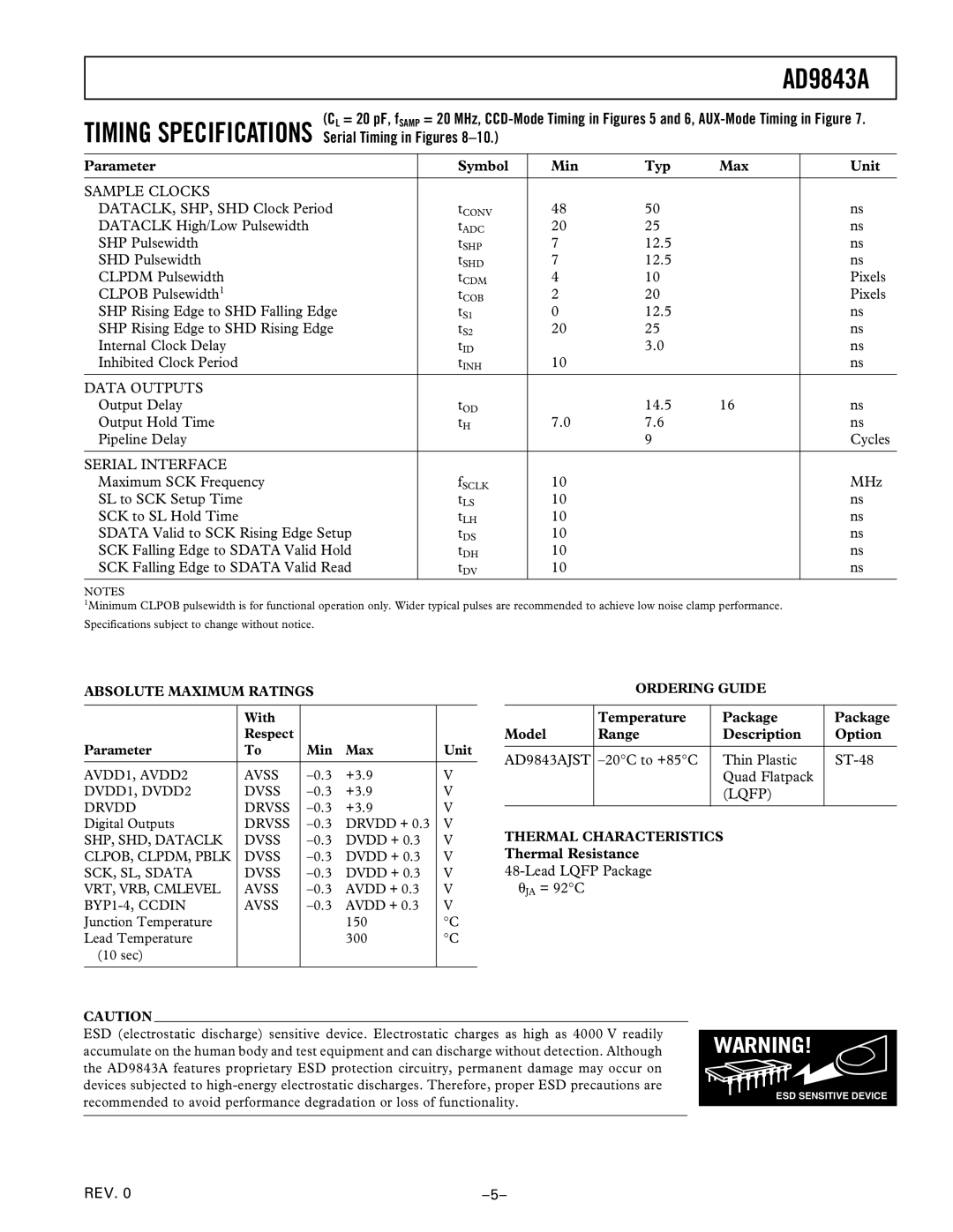 Analog Devices AD9843A Temperature Package Model Range Description Option, 20C to +85C Thin Plastic ST-48 Quad Flatpack 