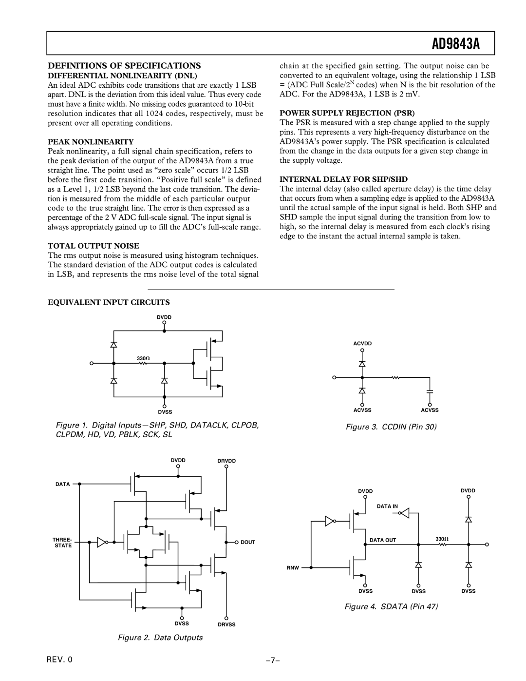 Analog Devices AD9843A Differential Nonlinearity DNL, Peak Nonlinearity, Total Output Noise, Power Supply Rejection PSR 