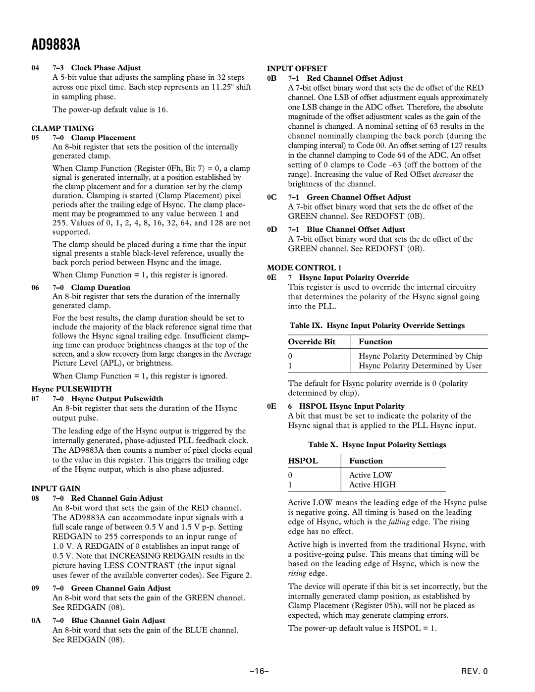 Analog Devices AD9883A manual Override Bit Function, Hspol 