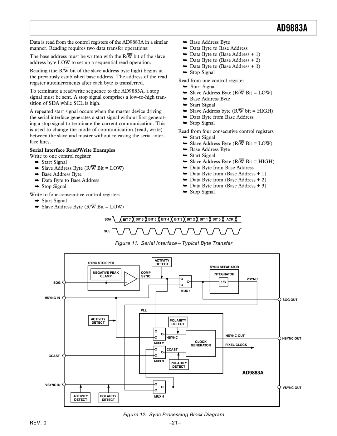 Analog Devices AD9883A manual Serial Interface Read/Write Examples, Serial Interface-Typical Byte Transfer 