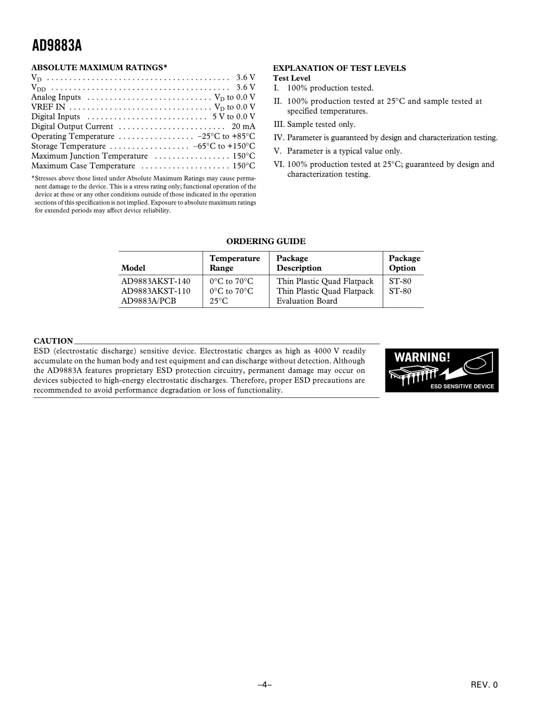 Analog Devices manual Vdd, Vref, Ordering Guide, Temperature Package Model Range Description Option, AD9883A/PCB 