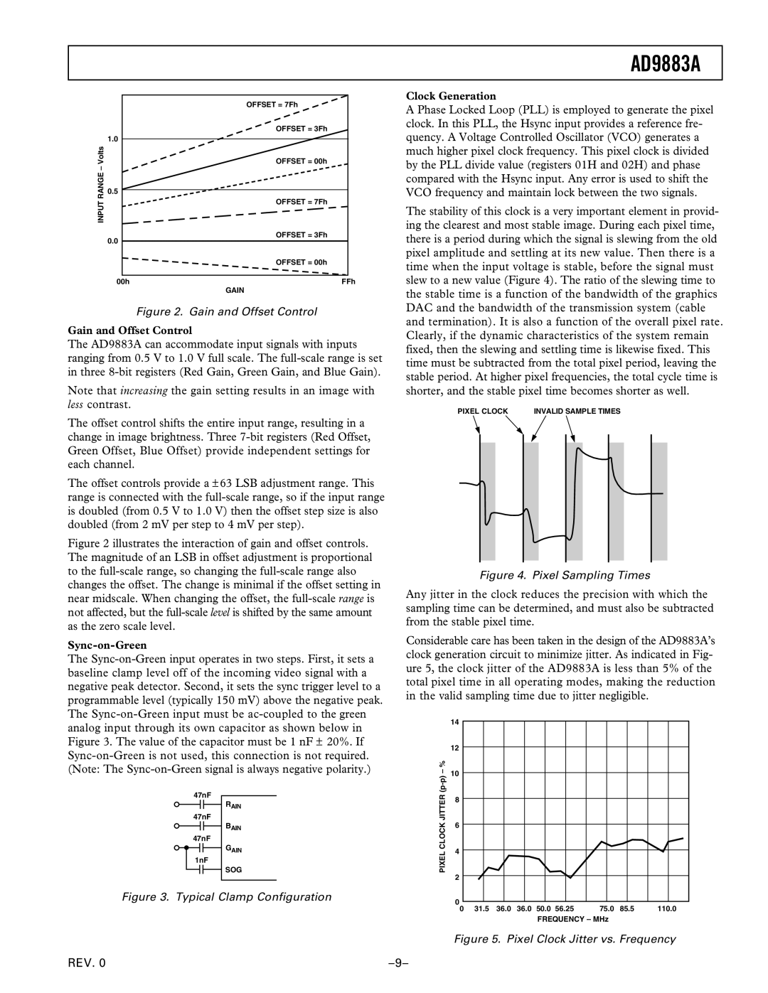 Analog Devices AD9883A manual Gain and Offset Control, Sync-on-Green, Clock Generation 