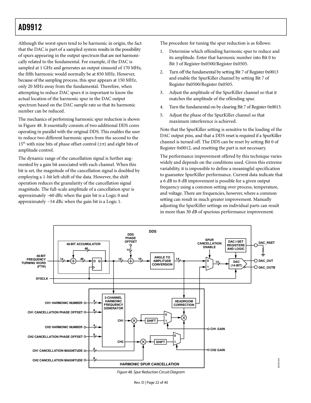 Analog Devices AD9912 specifications Spur Reduction Circuit Diagram 