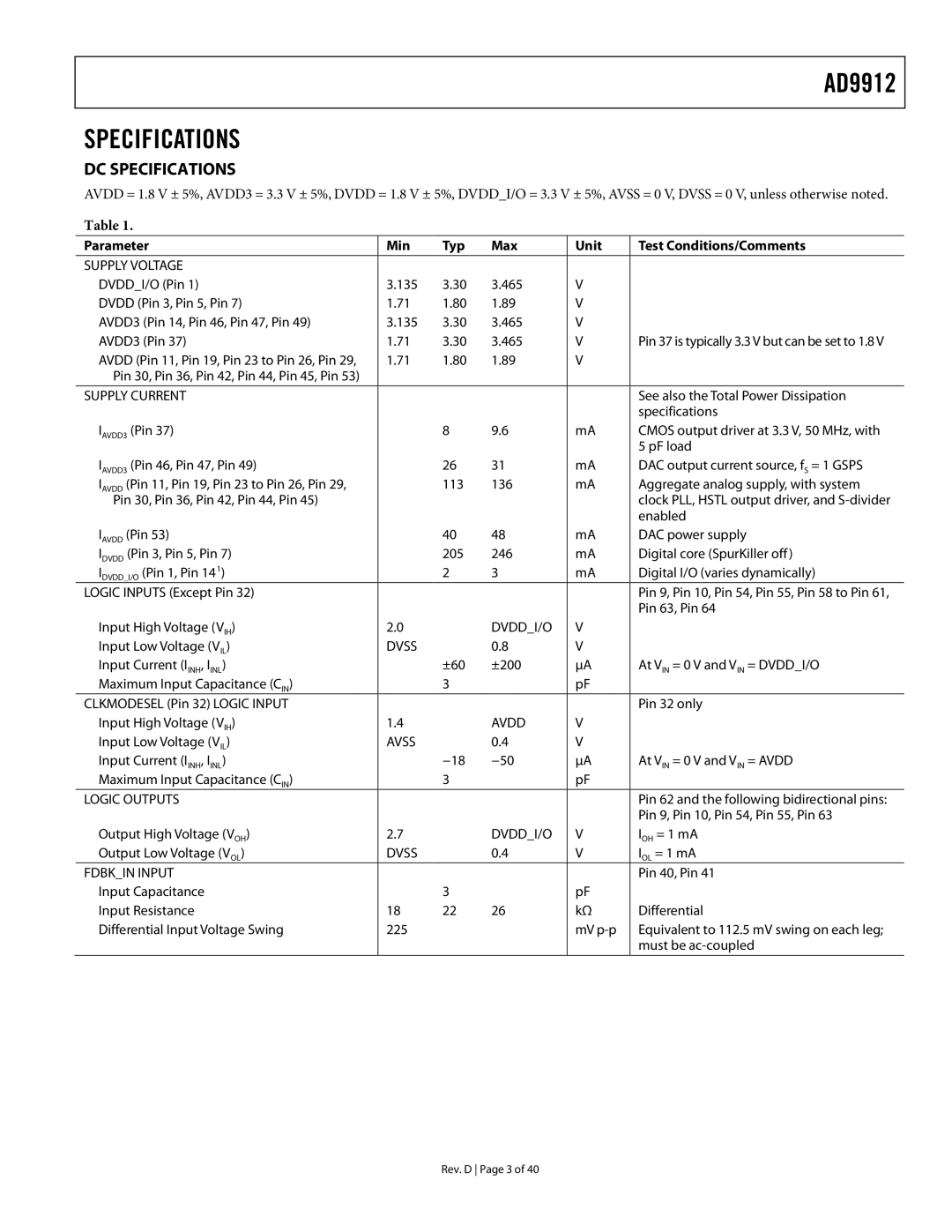 Analog Devices AD9912 specifications DC Specifications, Parameter Min Typ Max Unit Test Conditions/Comments 