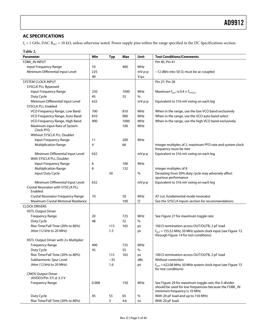 Analog Devices AD9912 specifications AC Specifications, Parameter Min Typ Max Unit Test Conditions/Comments 