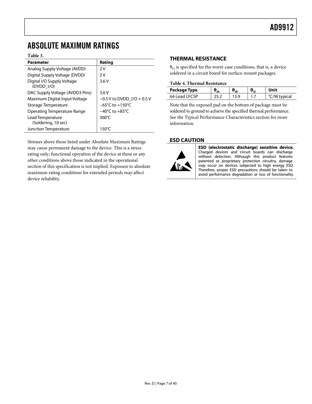 Analog Devices AD9912 Absolute Maximum Ratings, Thermal Resistance, ESD Caution, Parameter Rating, Package Type 