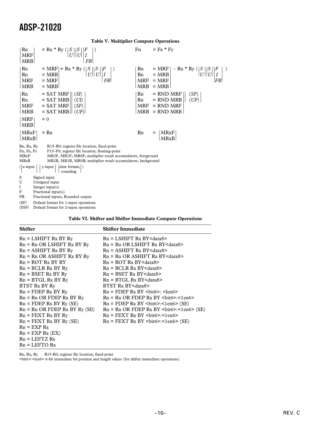 Analog Devices ADSP-21020 manual Mrf Mrb = Mrf, = Mrb Mrf = Mrf = Sat Mrf = Sat Mrb, = Mrb Mrf = Mrf = Rnd Mrf = Rnd Mrb 