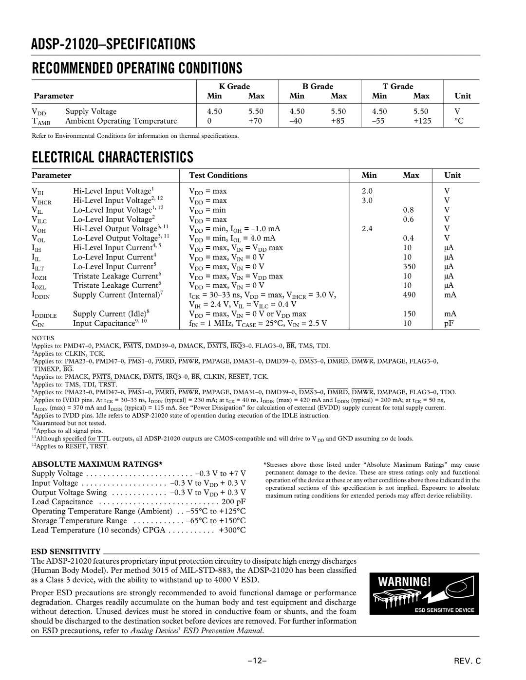 Analog Devices ADSP-21020 manual Grade Parameter Min Max Unit, Parameter Test Conditions Min Max Unit 