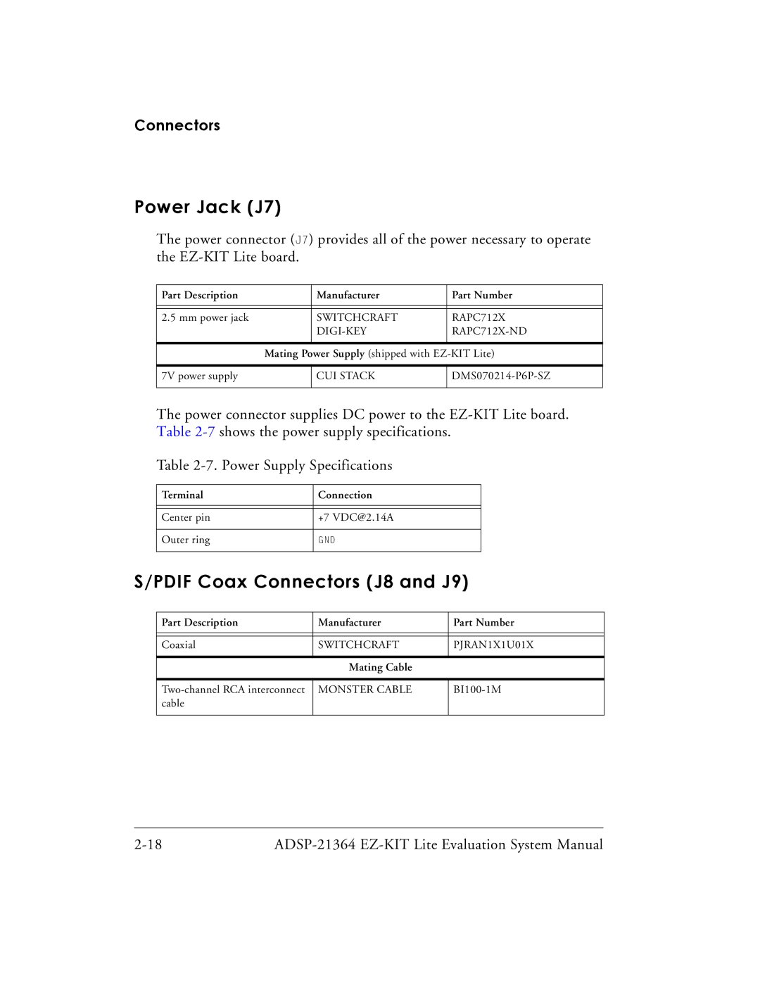 Analog Devices ADSP-21364 system manual Power Jack J7, Pdif Coax Connectors J8 and J9 