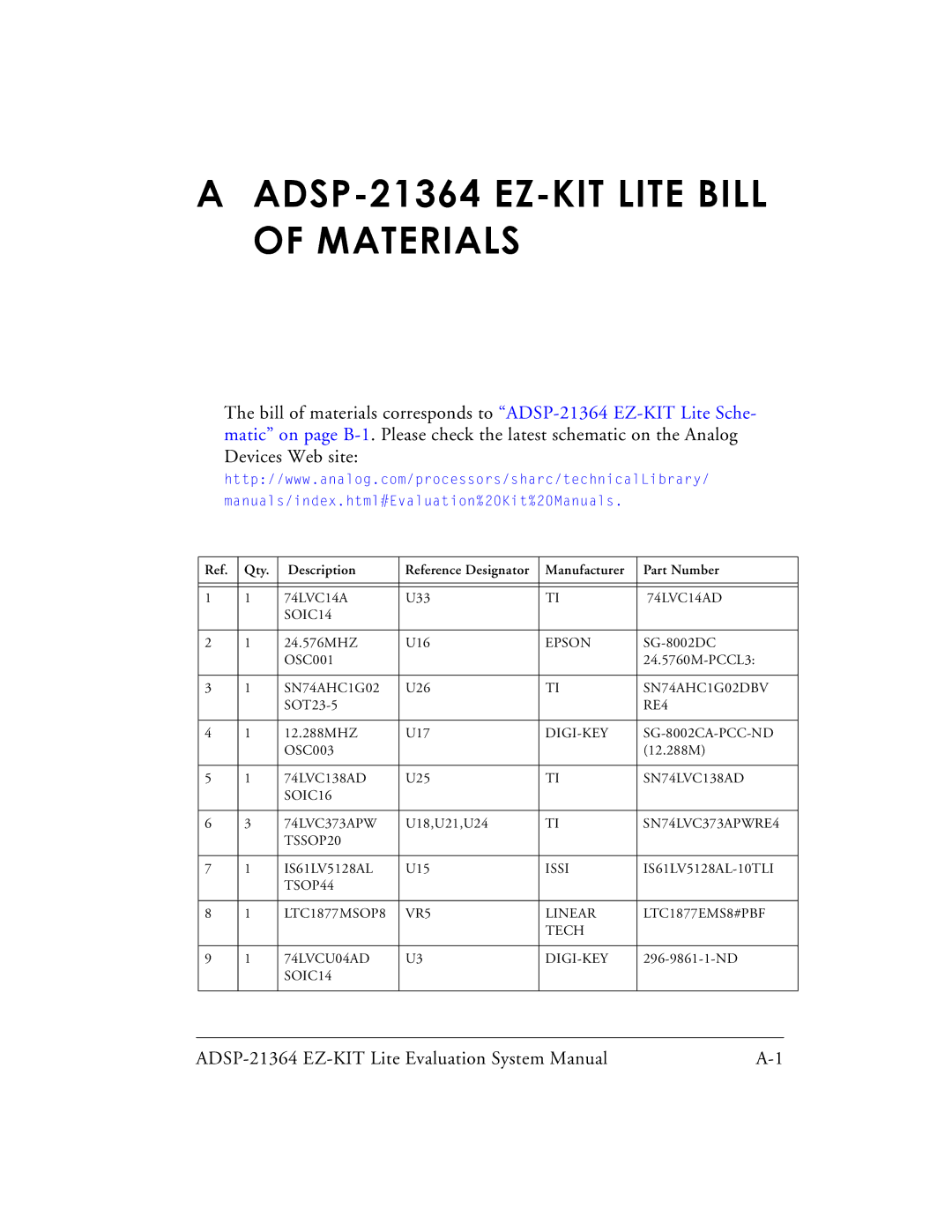 Analog Devices system manual ADSP-21364 EZ-KIT Lite Bill of Materials 