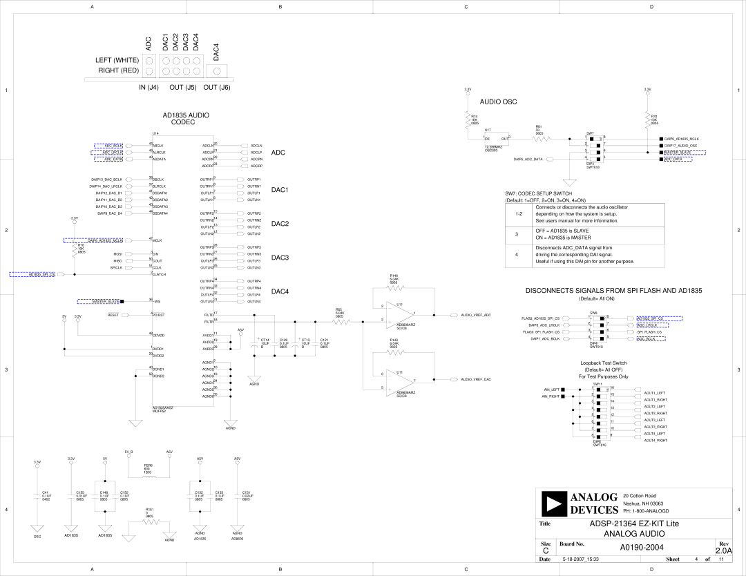 Analog Devices ADSP-21364 system manual ADC DAC1 DAC2 DAC3 DAC4, Right RED, AD1835 Audio, Adc, Audio OSC 